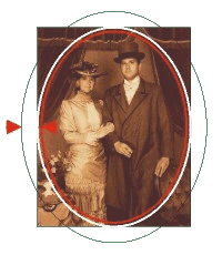 Ovaler Ausschnitt Passepartout Ovaler Ausschnitt Passepartout